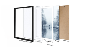 photo frame product details infographic