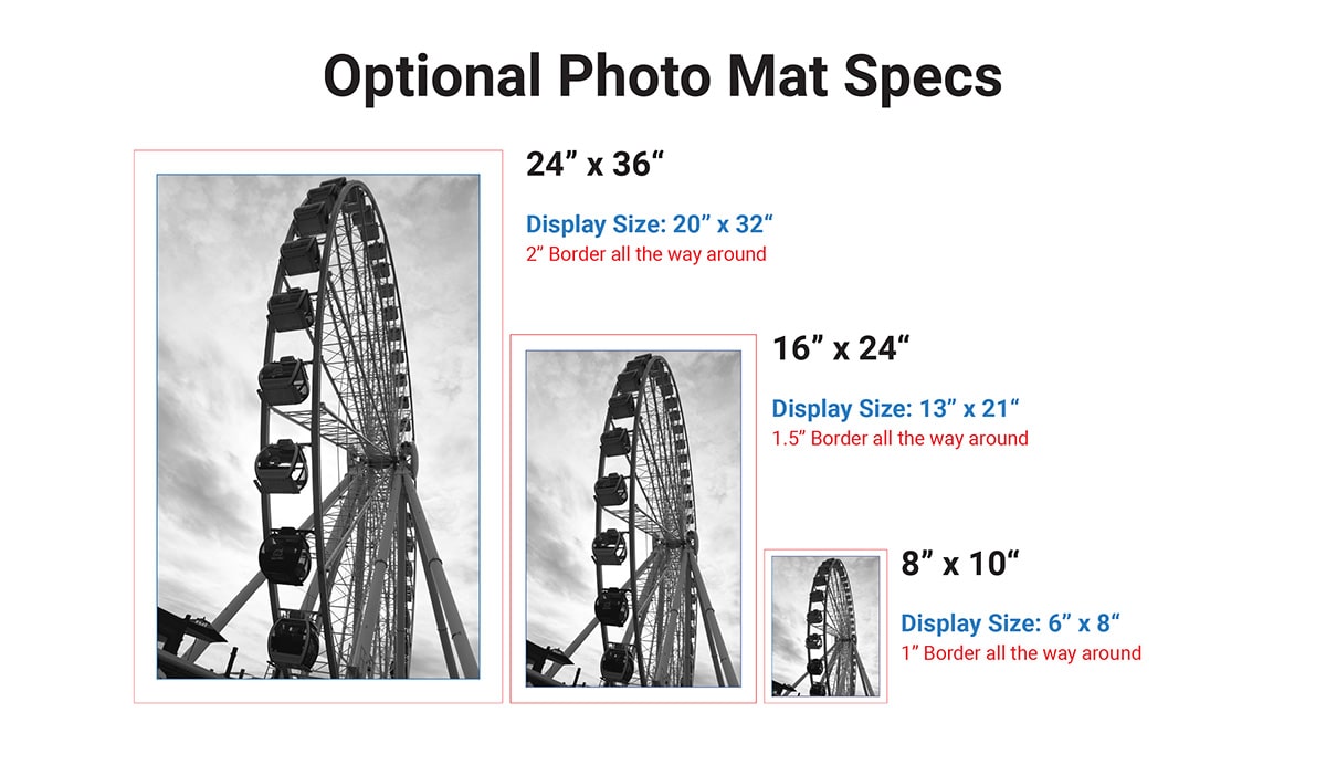 photo mat specs infographic