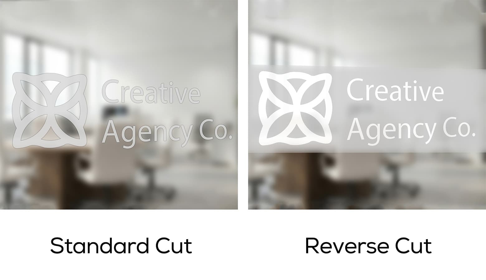 frosted vinyl side by side windows showing different cut options