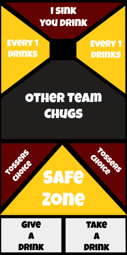 Game Shot Cornhole board