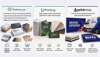 blog comparison cover gotprint vs uprinting vs printmoz