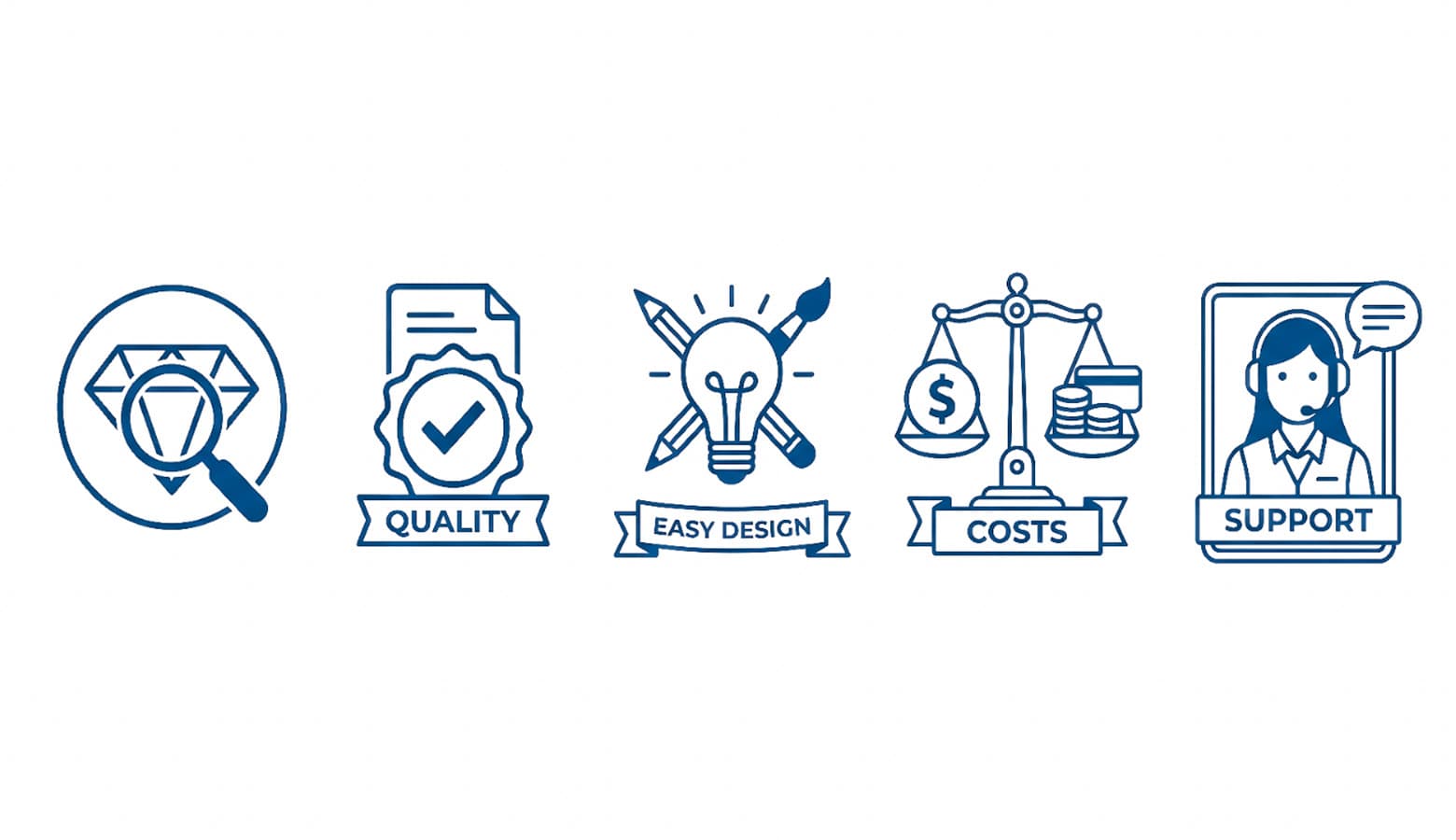 competitor perks icons