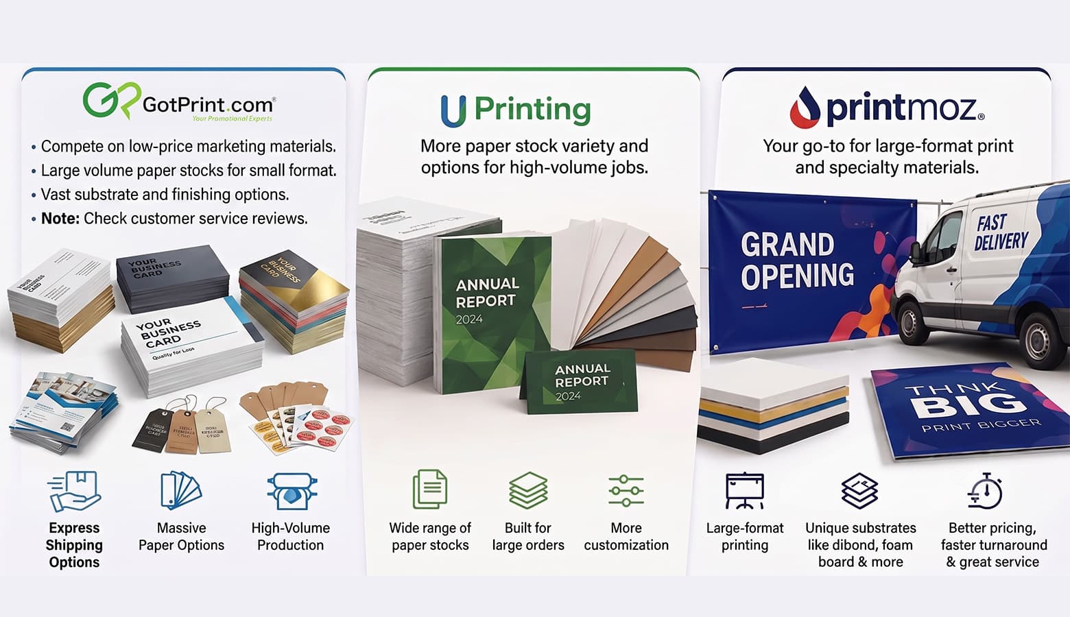blog comparison cover gotprint vs uprinting vs printmo