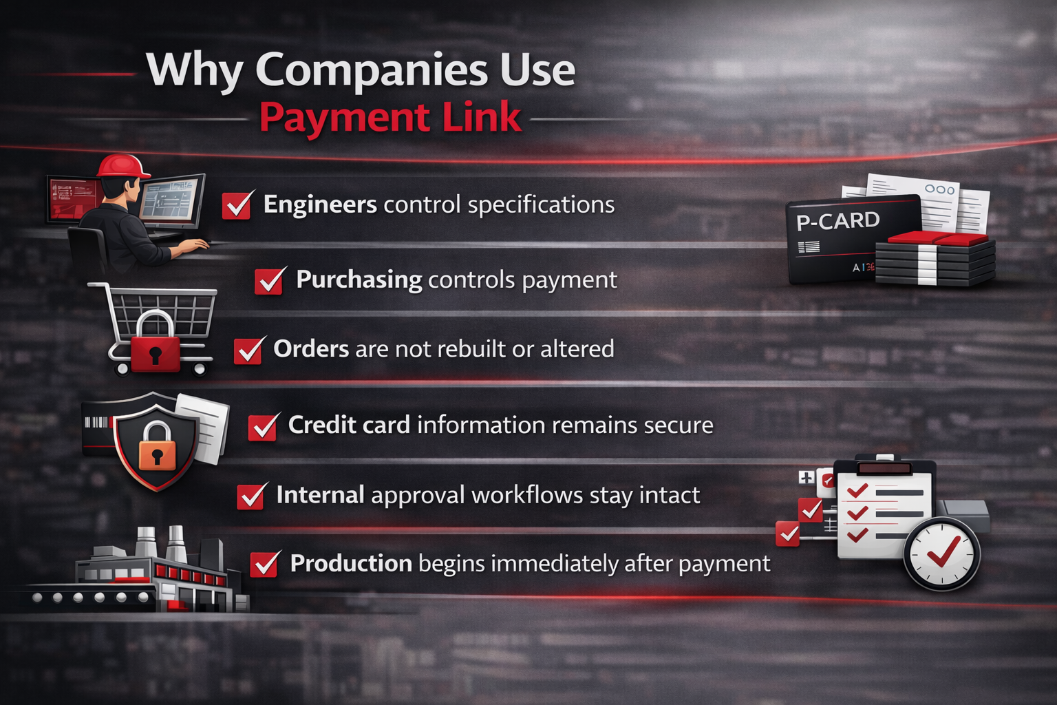 Why Companies Use Payment Link